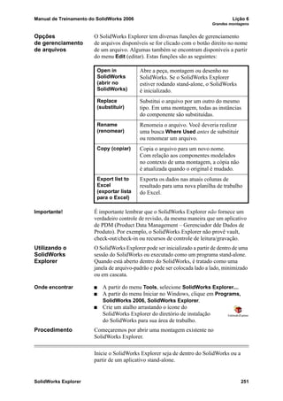 Manual de Treinamento do SolidWorks 2006 Lição 6
Grandes montagens
SolidWorks Explorer 251
Opções
de gerenciamento
de arquivos
O SolidWorks Explorer tem diversas funções de gerenciamento
de arquivos disponíveis se for clicado com o botão direito no nome
de um arquivo. Algumas também se encontram disponíveis a partir
do menu Edit (editar). Estas funções são as seguintes:
Importante! É importante lembrar que o SolidWorks Explorer não fornece um
verdadeiro controle de revisão, da mesma maneira que um aplicativo
de PDM (Product Data Management – Gerenciador dde Dados de
Produto). Por exemplo, o SolidWorks Explorer não provê vault,
check-out/check-in ou recursos de controle de leitura/gravação.
Utilizando o
SolidWorks
Explorer
O SolidWorks Explorer pode ser inicializado a partir de dentro de uma
sessão do SolidWorks ou executado como um programa stand-alone.
Quando está aberto dentro do SolidWorks, é tratado como uma
janela de arquivo-padrão e pode ser colocada lado a lado, minimizado
ou em cascata.
Onde encontrar A partir do menu Tools, selecione SolidWorks Explorer....
A partir do menu Iniciar no Windows, clique em Programs,
SolidWorks 2006, SolidWorks Explorer.
Crie um atalho arrastando o ícone do
SolidWorks Explorer do diretório de instalação
do SolidWorks para sua área de trabalho.
Procedimento Começaremos por abrir uma montagem existente no
SolidWorks Explorer.
Inicie o SolidWorks Explorer seja de dentro do SolidWorks ou a
partir de um aplicativo stand-alone.
Open in
SolidWorks
(abrir no
SolidWorks)
Abre a peça, montagem ou desenho no
SolidWorks. Se o SolidWorks Explorer
estiver rodando stand-alone, o SolidWorks
é inicializado.
Replace
(substituir)
Substitui o arquivo por um outro do mesmo
tipo. Em uma montagem, todas as instâncias
do componente são substituídas.
Rename
(renomear)
Renomeia o arquivo. Você deveria realizar
uma busca Where Used antes de substituir
ou renomear um arquivo.
Copy (copiar) Copia o arquivo para um novo nome.
Com relação aos componentes modelados
no contexto de uma montagem, a cópia não
é atualizada quando o original é mudado.
Export list to
Excel
(exportar lista
para o Excel)
Exporta os dados nas atuais colunas de
resultado para uma nova planilha de trabalho
do Excel.
 