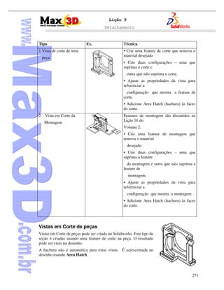 Detalhamento
271
Lição 9
Tipo Ex. Técnica
1 Vista de corte de uma
peça
• Crie uma feature de corte que remova o
material desejado
• Crie duas configurações – uma que
suprima o corte e
outra que não suprima o corte.
• Ajuste as propriedades da vista para
referenciar a
configuração que mostra a feature de
corte.
• Adicione Area Hatch (hachura) às faces
do corte.
2 Vista em Corte da
Montagem
Features de montagem são discutidos na
Lição 16 do
Volume 2.
• Crie uma feature de montagem que
remova o material
desejado
• Crie duas configurações – uma que
suprima a feature
da montagem e outra que não suprima a
feature de
montagem.
• Ajuste as propriedades da vista para
referenciar a
configuração que mostra a montagem .
• Adicione Area Hatch (hachura) às faces
do corte.
Vistas em Corte de peças
Vistas em Corte de peças pode ser criada no Solidworks. Este tipo de
seção é criadas usando uma feature de corte na peça. O resultado
pode ser visto no desenho.
A hachura não é automática para estas vistas. É acrescentada no
desenho usando Area Hatch.
 