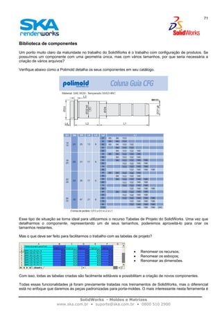 SolidWorks - Moldes e Matrizes
www.ska.com.br • suporte@ska.com.br • 0800 510 2900
71
Biblioteca de componentes
Um ponto muito claro da maturidade no trabalho do SolidWorks é o trabalho com configuração de produtos. Se
possuímos um componente com uma geometria única, mas com vários tamanhos, por que seria necessária a
criação de vários arquivos?
Verifique abaixo como a Polimold detalha os seus componentes em seu catálogo.
Esse tipo de situação se torna ideal para utilizarmos o recurso Tabelas de Projeto do SolidWorks. Uma vez que
detalharmos o componente, representando um de seus tamanhos, poderemos aproveitá-lo para criar os
tamanhos restantes.
Mas o que deve ser feito para facilitarmos o trabalho com as tabelas de projeto?
• Renomear os recursos;
• Renomear os esboços;
• Renomear as dimensões.
Com isso, todas as tabelas criadas são facilmente editáveis e possibilitam a criação de novos componentes.
Todas essas funcionalidades já foram previamente tratadas nos treinamentos de SolidWorks, mas o diferencial
está no enfoque que daremos às peças padronizadas para porta-moldes. O mais interessante nesta ferramenta é
 