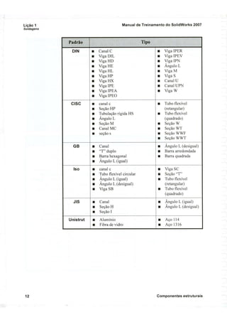 Solid works 2007 soldagens