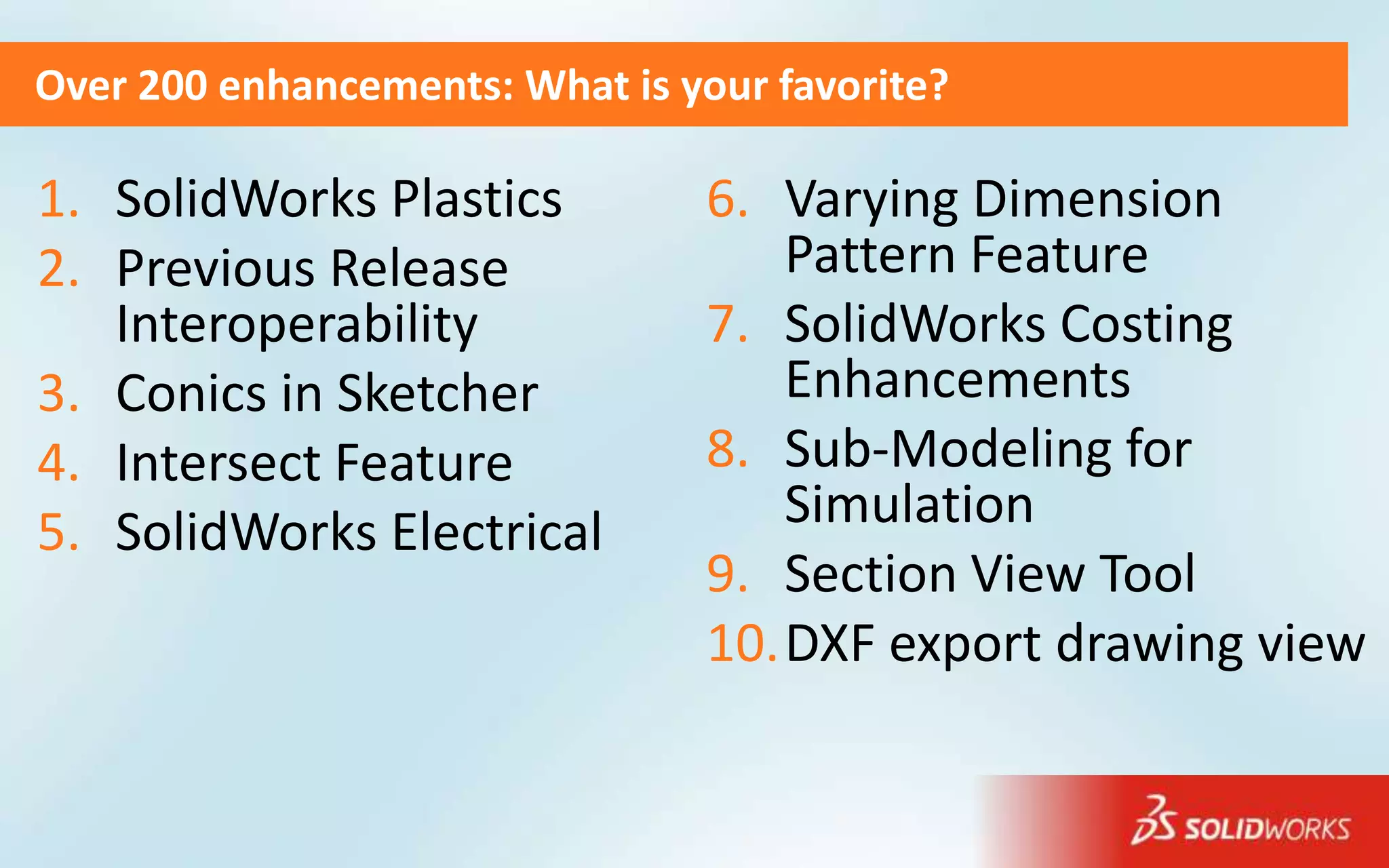 Over 200 enhancements: What is your favorite?

1. SolidWorks Plastics           6. Varying Dimension
2. Previous Release                 Pattern Feature
   Interoperability              7. SolidWorks Costing
3. Conics in Sketcher               Enhancements
4. Intersect Feature             8. Sub-Modeling for
5. SolidWorks Electrical            Simulation
                                 9. Section View Tool
                                 10.DXF export drawing view
 