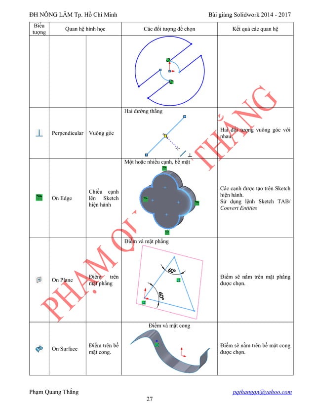 BÀI GIẢNG SOLIDWORKS cơ bản đến nâng cao | PDF