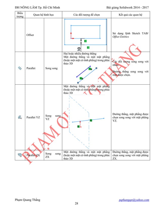 BÀI GIẢNG SOLIDWORKS cơ bản đến nâng cao | PDF