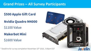 Grand Prizes – All Survey Participants
 