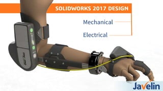 SOLIDWORKS 2017 DESIGN
 