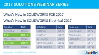 What’s New in SOLIDWORKS PCB 2017
What’s New in SOLIDWORKS Electrical 2017
 