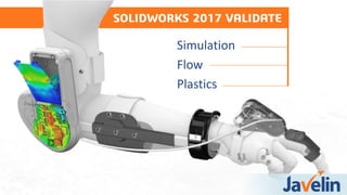 SOLIDWORKS 2017 VALIDATE
Simulation
Flow
Plastics
 