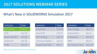 What’s New in SOLIDWORKS Simulation 2017
 