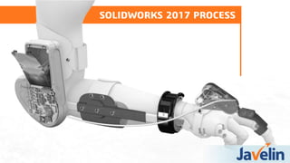 SOLIDWORKS 2017 PROCESS
 