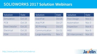 Solution Webinars
 