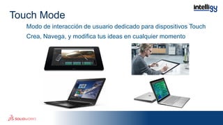 Modo de interacción de usuario dedicado para dispositivos Touch
Crea, Navega, y modifica tus ideas en cualquier momento
Touch Mode
 