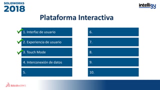 Plataforma Interactiva
1. Interfaz de usuario
3. Touch Mode
3.
5.
6.
7.
8.
9.
10.
2. Experiencia de usuario
4. Interconexión de datos
 