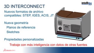 Nuevos formatos de archivo
compatibles: STEP, IGES, ACIS, JT
Nueva geometría
Planos de referencia
Sketches
Propiedades personalizadas
Trabaje con más inteligencia con datos de otras fuentes
3D INTERCONNECT
 