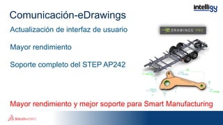 Actualización de interfaz de usuario
Mayor rendimiento
Soporte completo del STEP AP242
Mayor rendimiento y mejor soporte para Smart Manufacturing
Comunicación-eDrawings
 