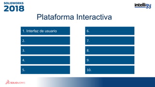 Plataforma Interactiva
1. Interfaz de usuario
2.
3.
4.
5.
6.
7.
8.
9.
10.
 