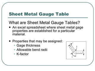 Sheet Metal Gauge Table What are Sheet Metal Gauge Tables? An excel spreadsheet where sheet metal gage properties are established for a particular material. Properties that may be assigned: Gage thickness Allowable bend radii K-factor 