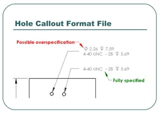 Hole Callout Format File 