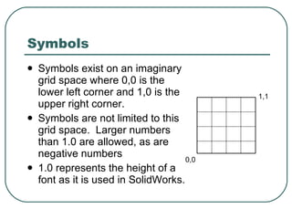 Symbols Symbols exist on an imaginary grid space where 0,0 is the lower left corner and 1,0 is the upper right corner. Symbols are not limited to this grid space.  Larger numbers than 1.0 are allowed, as are negative numbers  1.0 represents the height of a font as it is used in SolidWorks. 0,0 1,1 