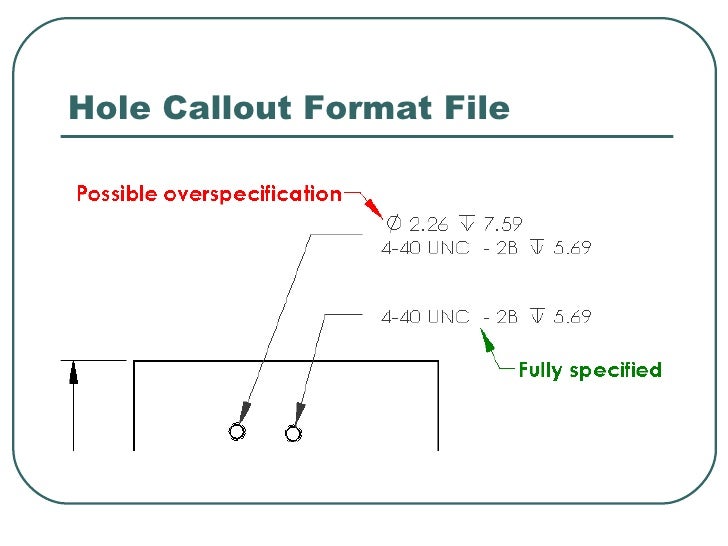SolidWorks Advanced Customization Techniques