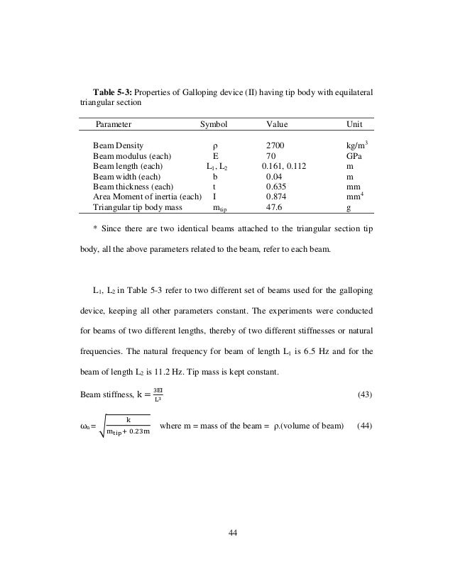 movies essay sample my favourite food