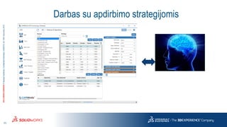 11
3DS.COM/SOLIDWORKS©DassaultSystèmes|ConfidentialInformation|6/8/2018|ref.:3DS_Document_2015
Darbas su apdirbimo strategijomis
 
