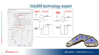 12
3DS.COM/SOLIDWORKS©DassaultSystèmes|ConfidentialInformation|6/8/2018|ref.:3DS_Document_2015
VoluMill technology expert
 