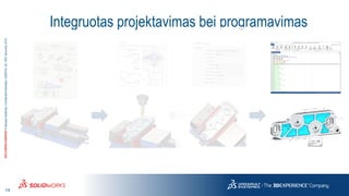 14
3DS.COM/SOLIDWORKS©DassaultSystèmes|ConfidentialInformation|6/8/2018|ref.:3DS_Document_2015
Integruotas projektavimas bei programavimas
 