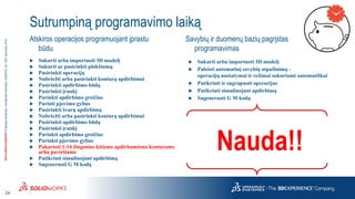 24
3DS.COM/SOLIDWORKS©DassaultSystèmes|ConfidentialInformation|6/8/2018|ref.:3DS_Document_2015
Sutrumpiną programavimo laiką
Atskiros operacijos programuojant įprastu
būdu
 Sukurti arba importuoti 3D modelį
 Sukurti ar pasirinkti plokštumą
 Pasirinkti operaciją
 Nubriežti arba pasirinkti konturą apdirbimui
 Pasirinkti apdirbimo būdą
 Pasirinkti įrankį
 Parinkti apdirbimo greičius
 Parinti pjovimo gylius
 Pasirinkti švarų apdirbimą
 Nubriežti arba pasirinkti konturą apdirbimui
 Pasirinkti apdirbimo būdą
 Pasirinkti įrankį
 Parinkti apdirbimo greičius
 Parinkti pjovimo gylius
 Pakartoti 1-14 žingsnius kitiems apdirbamiems konturams
arba paviršiams
 Patikrinti simuliuojant apdirbimą
 Sugeneruoti G M kodą
 Sukurti arba importuoti 3D modelį
 Paleisti automatinį savybių atpažinimą -
operacijų nustatymai ir režimai sukuriami automatiškai
 Patikrinti ir sugrupuoti operacijas
 Patikrinti simuliuojant apdirbimą
 Sugeneruoti G M kodą
Savybių ir duomenų bazių pagrįstas
programavimas
Nauda!!
 