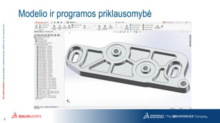 8
3DS.COM/SOLIDWORKS©DassaultSystèmes|ConfidentialInformation|6/8/2018|ref.:3DS_Document_2015
Modelio ir programos priklausomybė
 