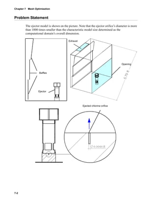 Chapter 7 Mesh Optimization 
Problem Statement 
7-2 
The ejector model is shown on the picture. Note that the ejector orifice’s diameter is more 
than 1000 times smaller than the characteristic model size determined as the 
computational domain’s overall dimension. 
Baffles 
Ejector 
Opening 
Exhaust 
Ejected chlorine orifice 
 