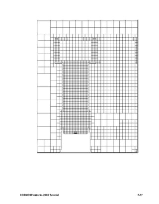 COSMOSFloWorks 2008 Tutorial 7-17 
 