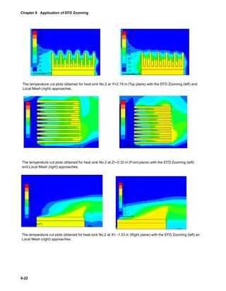 Chapter 8 Application of EFD Zooming 
The temperature cut plots obtained for heat sink No.2 at Y=2.19 in (Top plane) with the EFD Zooming (left) and 
Local Mesh (right) approaches. 
The temperature cut plots obtained for heat sink No.2 at Z=-0.32 in (Front plane) with the EFD Zooming (left) 
and Local Mesh (right) approaches. 
The temperature cut plots obtained for heat sink No.2 at X= -1.53 in (Right plane) with the EFD Zooming (left) an 
Local Mesh (right) approaches. 
8-22 
 