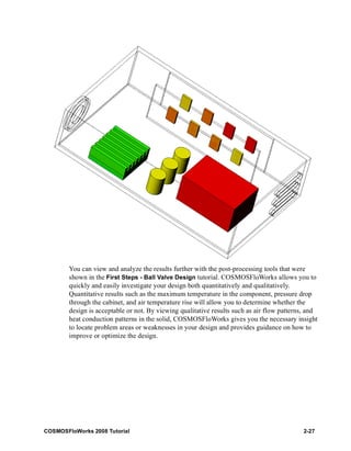 You can view and analyze the results further with the post-processing tools that were 
shown in the First Steps - Ball Valve Design tutorial. COSMOSFloWorks allows you to 
quickly and easily investigate your design both quantitatively and qualitatively. 
Quantitative results such as the maximum temperature in the component, pressure drop 
through the cabinet, and air temperature rise will allow you to determine whether the 
design is acceptable or not. By viewing qualitative results such as air flow patterns, and 
heat conduction patterns in the solid, COSMOSFloWorks gives you the necessary insight 
to locate problem areas or weaknesses in your design and provides guidance on how to 
improve or optimize the design. 
COSMOSFloWorks 2008 Tutorial 2-27 
 