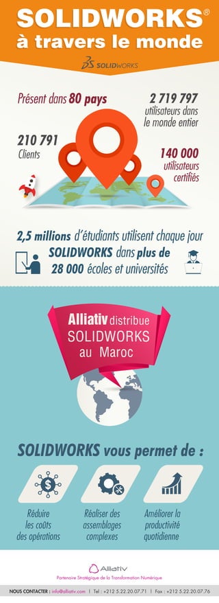 Partenaire Stratégique de la Transformation Numérique
NOUS CONTACTER : info@alliativ.com | Tel : +212 5.22.20.07.71 | Fax : +212 5.22.20.07.76
Présent dans 80 pays 2 719 797
utilisateurs dans
le monde entier
210 791
Clients 140 000
utilisateurs
certifiés
2,5 millions d’étudiants utilisent chaque jour
SOLIDWORKS dans plus de
28 000 écoles et universités
Alliativdistribue
SOLIDWORKS
au Maroc
SOLIDWORKS vous permet de :
Réduire
les coûts
des opérations
Réaliser des
assemblages
complexes
Améliorer la
productivité
quotidienne
SOLIDWORKS
à travers le monde
SOLIDWORKS
à travers le monde
®