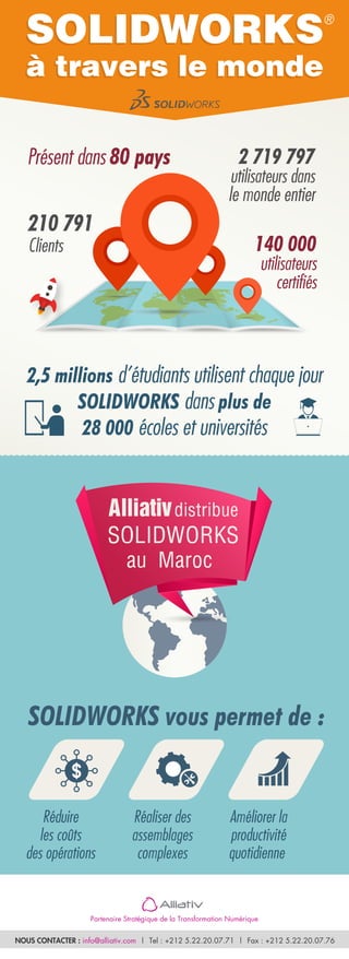 Partenaire Stratégique de la Transformation Numérique
NOUS CONTACTER : info@alliativ.com | Tel : +212 5.22.20.07.71 | Fax : +212 5.22.20.07.76
Présent dans 80 pays 2 719 797
utilisateurs dans
le monde entier
210 791
Clients 140 000
utilisateurs
certifiés
2,5 millions d’étudiants utilisent chaque jour
SOLIDWORKS dans plus de
28 000 écoles et universités
Alliativdistribue
SOLIDWORKS
au Maroc
SOLIDWORKS vous permet de :
Réduire
les coûts
des opérations
Réaliser des
assemblages
complexes
Améliorer la
productivité
quotidienne
SOLIDWORKS
à travers le monde
SOLIDWORKS
à travers le monde
®
 