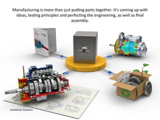 SolidWorks	
  Solu:ons	
  
Manufacturing	
  is	
  more	
  than	
  just	
  puZng	
  parts	
  together.	
  It's	
  coming	
  up	
  with	
  
ideas,	
  tes:ng	
  principles	
  and	
  perfec:ng	
  the	
  engineering,	
  as	
  well	
  as	
  ﬁnal	
  
assembly.	
  
 