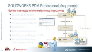 11
3DS.COM©DassaultSystèmes|ConfidentialInformation|3/17/2016|ref.:3DS_Document_2013
SOLIDWORKS PDM Professional jūsų įmonėje
Gaminio informacijos ir darbo/verslo procesų organizavimas
Žinoma darbo aplinka
Projektų organizavimas
Versijų/revizijų valdymas
Lankstumas
Darbų automatizavimas
Struktūrą, specifikacijos ir ERP
Bendras bet kokio tipo
duomenų naudojimas
 