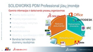 15
3DS.COM©DassaultSystèmes|ConfidentialInformation|3/17/2016|ref.:3DS_Document_2013
SOLIDWORKS PDM Professional jūsų įmonėje
Gaminio informacijos ir darbo/verslo procesų organizavimas
Žinoma darbo aplinka
Projektų organizavimas
Versijų/revizijų valdymas
Lankstumas
Darbų automatizavimas
Struktūrą, specifikacijos ir ERP
Bendras bet kokio tipo
duomenų naudojimas
 