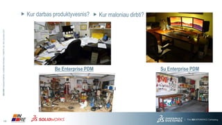 18
3DS.COM©DassaultSystèmes|ConfidentialInformation|3/17/2016|ref.:3DS_Document_2013
SOLIDWORKS PDM Professional jūsų įmonėje
Gaminio informacijos ir darbo/verslo procesų organizavimas
Žinoma darbo aplinka
Projektų organizavimas
Versijų/revizijų valdymas
Lankstumas
Darbų automatizavimas
Struktūrą, specifikacijos ir ERP
Bendras bet kokio tipo
duomenų naudojimas
 