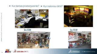 24
3DS.COM©DassaultSystèmes|ConfidentialInformation|3/17/2016|ref.:3DS_Document_2013
Kur maloniau dirbti?
Be PDM Su PDM
Kur darbas produktyvesnis?
 