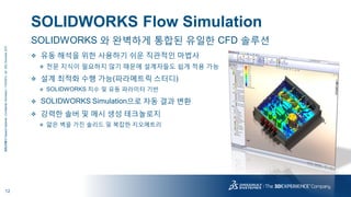 12
3DS.COM©DassaultSystèmes|ConfidentialInformation|11/24/2015|ref.:3DS_Document_2015
SOLIDWORKS 와 완벽하게 통합된 유일한 CFD 솔루션
SOLIDWORKS Flow Simulation
 유동 해석을 위한 사용하기 쉬운 직관적인 마법사
 전문 지식이 필요하지 않기 때문에 설계자들도 쉽게 적용 가능
 설계 최적화 수행 가능(파라메트릭 스터디)
 SOLIDWORKS 치수 및 유동 파라미터 기반
 SOLIDWORKS Simulation으로 자동 결과 변환
 강력한 솔버 및 메시 생성 테크놀로지
 얇은 벽을 가진 솔리드 및 복잡한 지오메트리
 