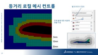 27
3DS.COM©DassaultSystèmes|ConfidentialInformation|11/24/2015|ref.:3DS_Document_2015
등거리 로컬 메시 컨트롤
5mm
10mm
20mm
쉘 오프셋 수 정의
전체 쉘에 대한 세분화
레벨 지정
 