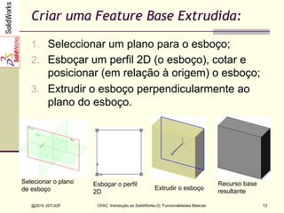 CFAC: Introdução ao SolidWorks (I): Funcionalidades Básicas
@2014 JST/JOF 13
Criar uma Feature Base Extrudida:
1.  Seleccionar um plano para o esboço;
2.  Esboçar um perfil 2D (o esboço), cotar e
posicionar (em relação à origem) o esboço;
3.  Extrudir o esboço perpendicularmente ao
plano do esboço.
Selecionar o plano
de esboço
Esboçar o perfil
2D
Extrudir o esboço
Recurso base
resultante
 
