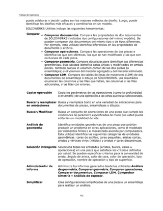 puede colaborar y decidir cuáles son los mejores métodos de diseño. Luego, puede
identificar los diseños más eficaces y combinarlos en un modelo.
SOLIDWORKS Utilities incluye las siguientes herramientas:
• Comparar documentos. Compara las propiedades de dos documentos
de SOLIDWORKS (incluidas dos configuraciones del mismo modelo). Se
pueden comparar dos documentos del mismo tipo o de tipos diferentes.
Por ejemplo, esta utilidad identifica diferencias en las propiedades de
documento y archivo.
• Comparar operaciones. Compara las operaciones de dos piezas e
identifica las que son idénticas, las que se han modificado y las que son
exclusivas de cada pieza.
• Comparar geometría. Compara dos piezas para identificar sus diferencias
geométricas. Esta utilidad identifica caras únicas y modificadas en ambas
piezas. También calcula el volumen común de las dos piezas (o
ensamblajes) y el volumen del material agregado y del material eliminado.
• Comparar LDM. Compara las tablas de listas de materiales (LDM) de dos
documentos de ensamblaje o dibujo de SOLIDWORKS. Los resultados
enumeran las columnas y las filas que faltan, las columnas y las filas
adicionales, y las filas con errores.
Comparar
Copia los parámetros de las operaciones (como la profundidad
o el tamaño) de una operación a las otras que haya seleccionado.
Copiar operación
Busca y reemplaza texto en una variedad de anotaciones para
documentos de piezas, ensamblajes y dibujos.
Buscar y reemplazar
en anotaciones
Busca un conjunto de operaciones de una pieza que cumple las
condiciones de parámetro especificadas de modo que usted pueda
editarlas en modalidad de lote.
Buscar/Modificar
Identifica entidades geométricas de una pieza que podrían
producir un problema en otras aplicaciones, como el modelado
por elementos finitos o el mecanizado asistido por computadora.
Esta utilidad identifica las siguientes categorías de entidades
geométricas: caras de astillas, caras pequeñas, aristas cortas,
aristas y vértices vivos (nítidos) y aristas y caras discontinuas.
Análisis de
geometría
Selecciona todas las entidades (aristas, bucles, caras u
operaciones) en una pieza que satisface los criterios definidos
por usted. Se pueden especificar criterios para la convexidad de
arista, ángulo de arista, color de cara, color de operación, tipo
de operación, nombre de operación y tipo de superficie.
Selección inteligente
Administra los informes generados desde las utilidades Análisis
de geometría, Comparar geometría, Comparar operaciones,
Comparar documentos, Comparar LDM, Comprobar
simetría y Análisis de espesor.
Administrador de
informe
Crea configuraciones simplificadas de una pieza o un ensamblaje
para realizar un análisis.
Simplificar
102
Tareas de ingeniería
 