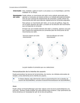 Gira, traslada y aplica el zoom a una pieza o a un ensamblaje y permite
trasladar en un dibujo.
Intermedia
Puede utilizar un movimiento del ratón como método abreviado para
ejecutar un comando, de manera similar a un método abreviado de teclado.
Una vez que conozca las asignaciones de comandos, puede utilizar los
movimientos del ratón para ejecutar rápidamente los comandos asignados.
Movimientos
del ratón
Para activar un movimiento del ratón, en la zona de gráficos, haga clic
con el botón derecho del ratón y arrastre en la dirección del movimiento
que corresponde al comando.
Al hacer clic con el botón derecho del ratón y arrastrar, aparece una guía
que muestra las asignaciones de comandos para las direcciones de los
movimientos de ratón.
Guía de dibujos con ocho
movimientos
Guía de croquis con ocho
movimientos
La guía resalta el comando que va a seleccionar.
Personalización de la interfaz de usuario
Puede personalizar las barras de herramientas, los menús, los métodos abreviados de
teclado y otros elementos de la interfaz de usuario.
Si desea obtener más información sobre la personalización de la interfaz de
usuario de SOLIDWORKS, consulte el tutorial Personalización de SOLIDWORKS.
Asas
Puede utilizar el PropertyManager para fijar valores como los de la profundidad de una
extrusión. También puede emplear las asas gráficas para arrastrar y fijar parámetros de
forma dinámica sin necesidad de salir de la zona de gráficos.
21
Conceptos básicos de SOLIDWORKS
 