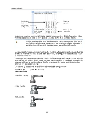 La primera columna ofrece una lista de los diferentes nombres de configuración. Estos
nombres describen el tipo de llave que se genera a partir de la tabla de diseño.
Asigne nombres que sean descriptivos de cada configuración para evitar
confusiones a la hora de trabajar con piezas y ensamblajes complejos, y
para facilitar el trabajo de otras personas que utilicen el modelo.
Las cuatro columnas siguientes muestran los nombres y los valores de las cotas. Cuando
cambia el valor de una cota en una tabla de diseño, la configuración se actualiza según
el valor especificado.
La última columna presenta el estado de supresión de la operación de redondeo. Además
de modificar los valores de las cotas, también puede cambiar el estado de supresión de
una operación en la propia tabla de diseño. Una operación puede tener la supresión
activada (S) o desactivada (U).
Los valores y los estados de supresión definen cada configuración:
Vista del modelo
Nombre de
configuración
standard_handle
wide_handle
tall_handle
92
Tareas de ingeniería
 