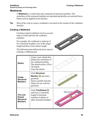 SolidWorks Creating a Weldment
Engineering Design and Technology Series
Weldments 42
Weldments
A Weldment is a multi-body part composed of structural members. The
centerlines of the structural members are sketched and profiles are selected from a
library and are applied to the sketches.
Tip: Most of the work to create a weldment is invested in the creation of the weldment
sketches.
Creating a Weldment
Creating a typical weldment involves several
steps to create and trim the weldment
members.
For example, this weldment is made up of
five structural members; two of the longer
length and three of the shorter length.
The following chart defines the basic steps in
creating a weldment part.
Sketch
Create a new sketch that
defines the centerlines of
the weldment profiles.
The sketch can be a 2D or
3D sketch.
Close the sketch.
Create
Structural
Members
Click Structural
Member and select
geometry.
Select a profile from the
library for use with the
geometry. [
Trim and
Extend
Structural
Members
Click Trim/Extend
and trim or extend the
length of structural
members to planes or
other structural members.
 