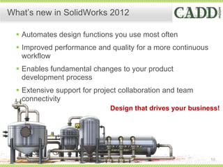 SolidWorks: Overview, 2012