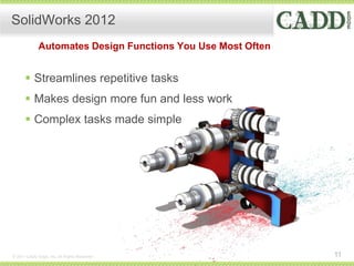 SolidWorks: Overview, 2012