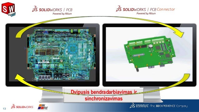 Solidworks PCB Presentation